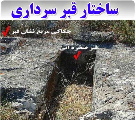 gabr-doasite عمق گنج و دفینه در قبرستان های پادشاهی و امپراطوری و سرداری عمق گنج و دفینه در قبرستان های پادشاهی و امپراطوری و سرداری نماد و علامت قبرستان امپراطوری مقبره های سرداری گنج یابی و دفینه یابی رد قبرستان سرداری گنج و دفینه پادشاهی قبرستان پادشاهی قبرستان امپراطوری عمق گنج و دفینه در قبرستان های پادشاهی و امپراطوری و سرداری عمق گنج در قبرستان شاهزاده ای عمق قبرهای سرداری علائم و نشانه قبرستان پادشاهی ساختار قبر سرداری آثار و نشانه مقبره و قبر سرداری و شاهی